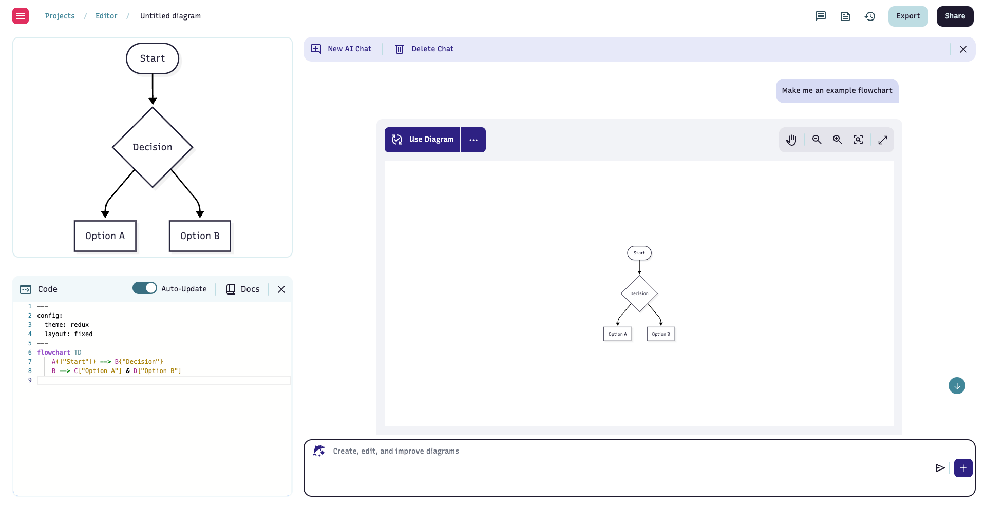 AI Flowchart Generator editor in Mermaid chart