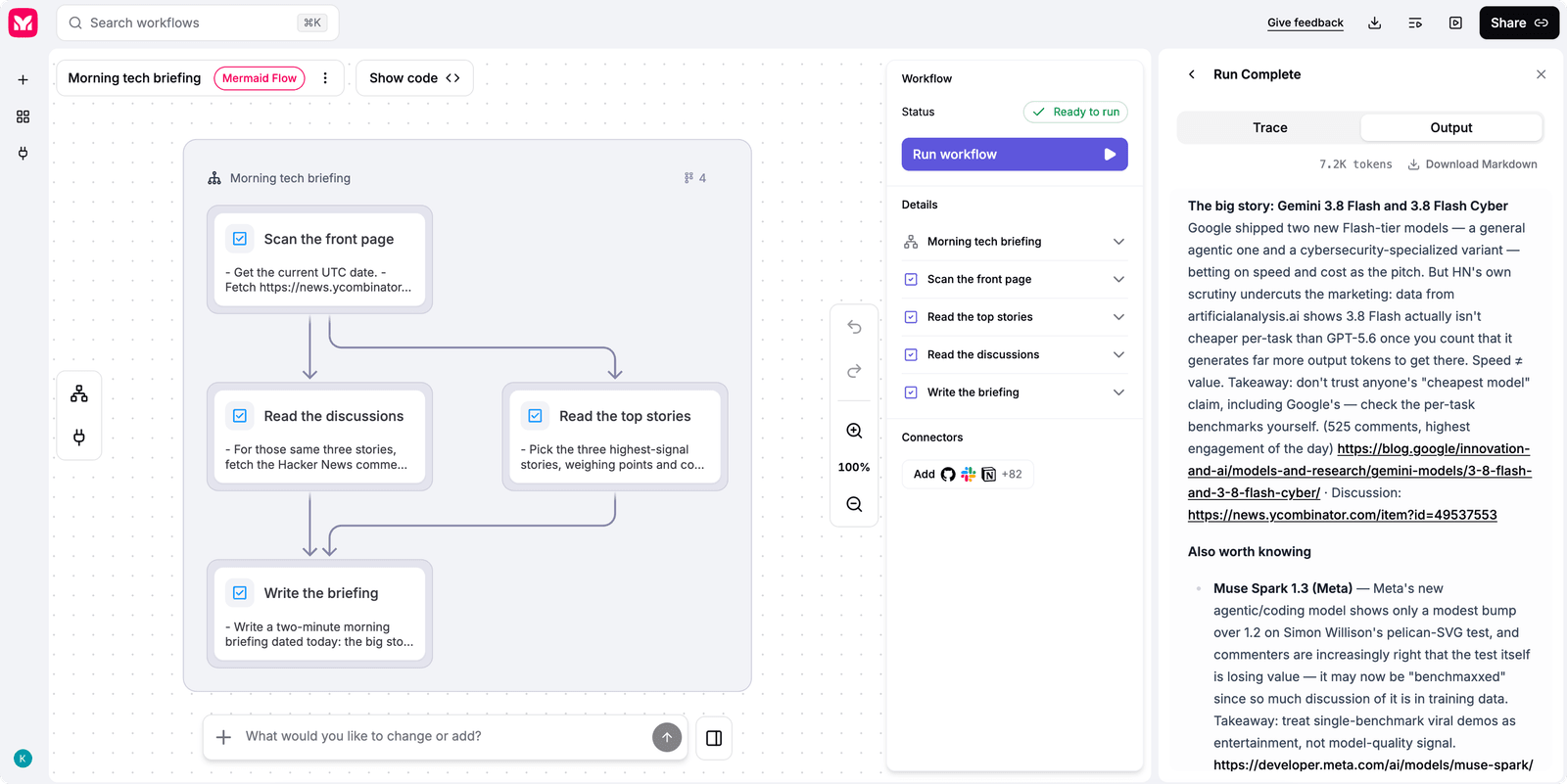 A completed Mermaid Flow run: the workflow steps on the canvas on the left, the run’s step list in the middle, and the finished output in a panel on the right