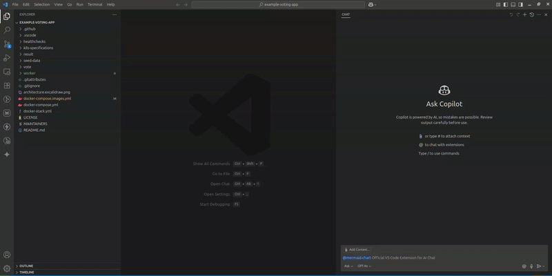 vscode-plugin-docker-diagram