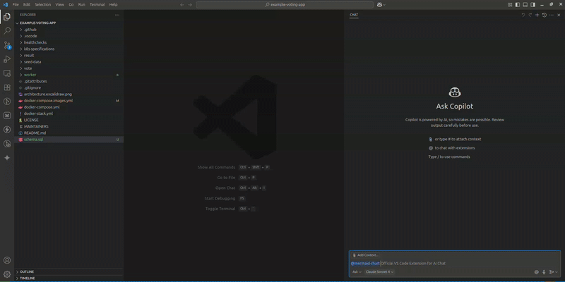 vscode-plugin-er-diagram