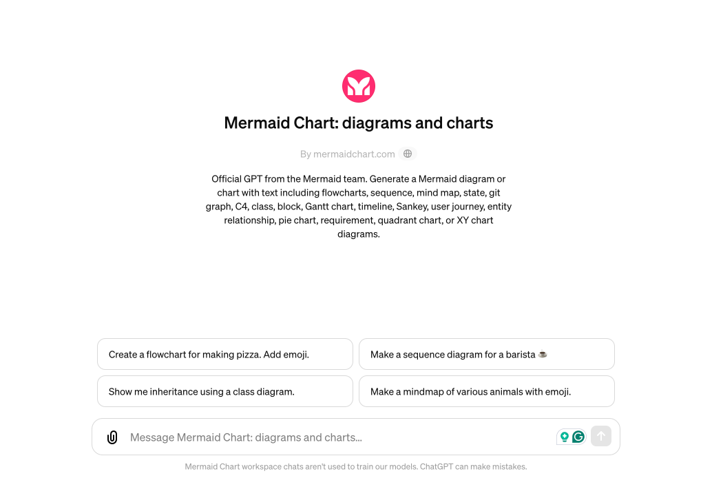 Mermaid Chart GPT plugin store