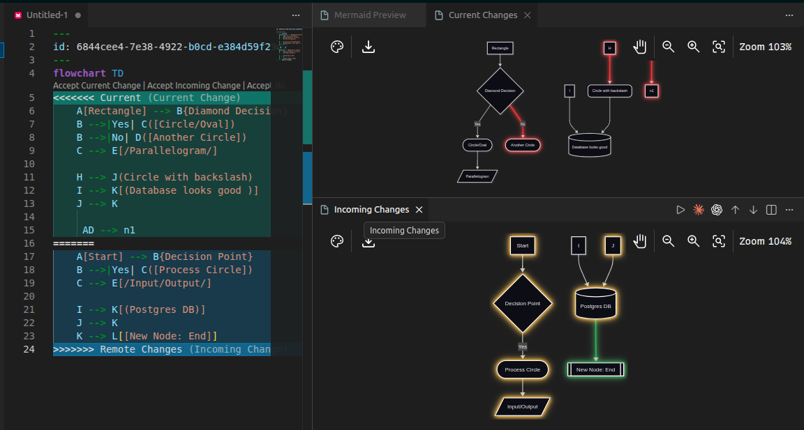 vscode-plugin-diff-highlighting-flowchart