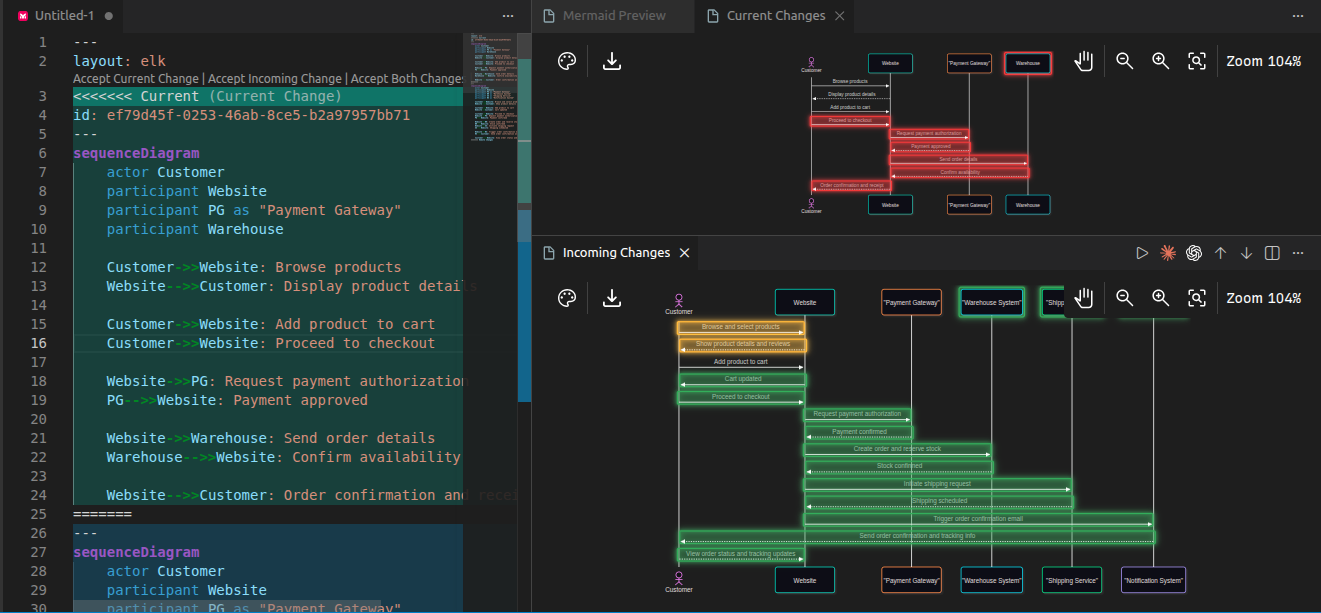 vscode-plugin-diff-highlighting-sequence