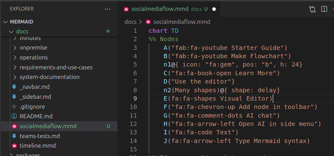 Support .mmd file extension as Mermaid Markdown file