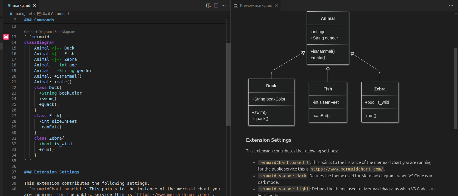 Syntax Highlighting in Markdown