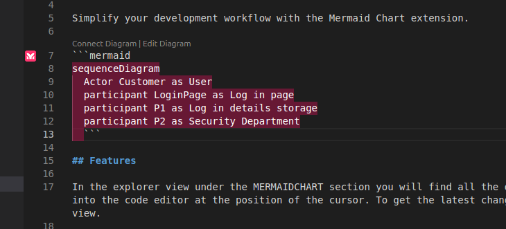 Auto-Detect Mermaid diagrams in Markdown files