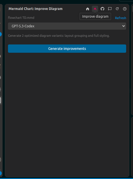 Improve diagram sidebar