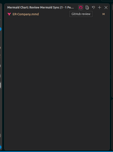 Review Mermaid Sync sidebar