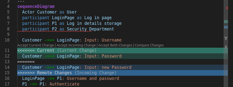 Smart Sync to promote collaboration 2