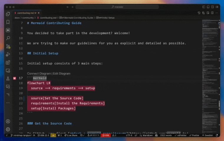 Image illustrating accessible diagrams in explorer panel