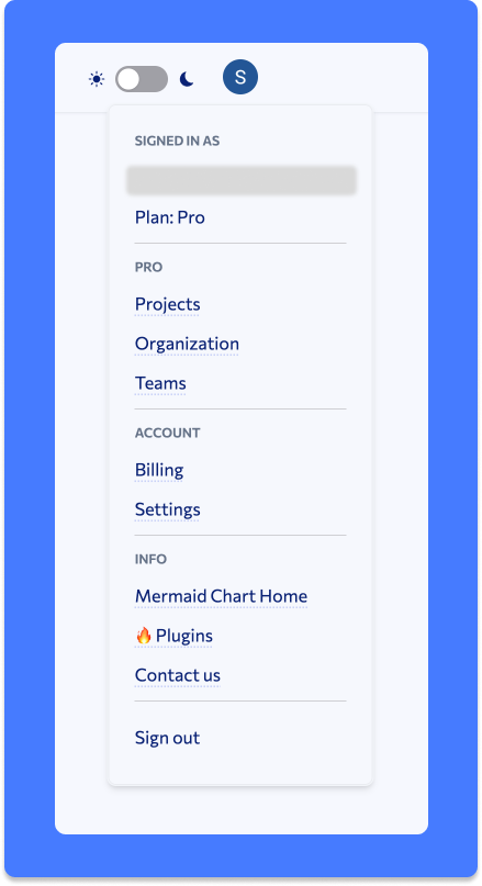 Avatar dropdown