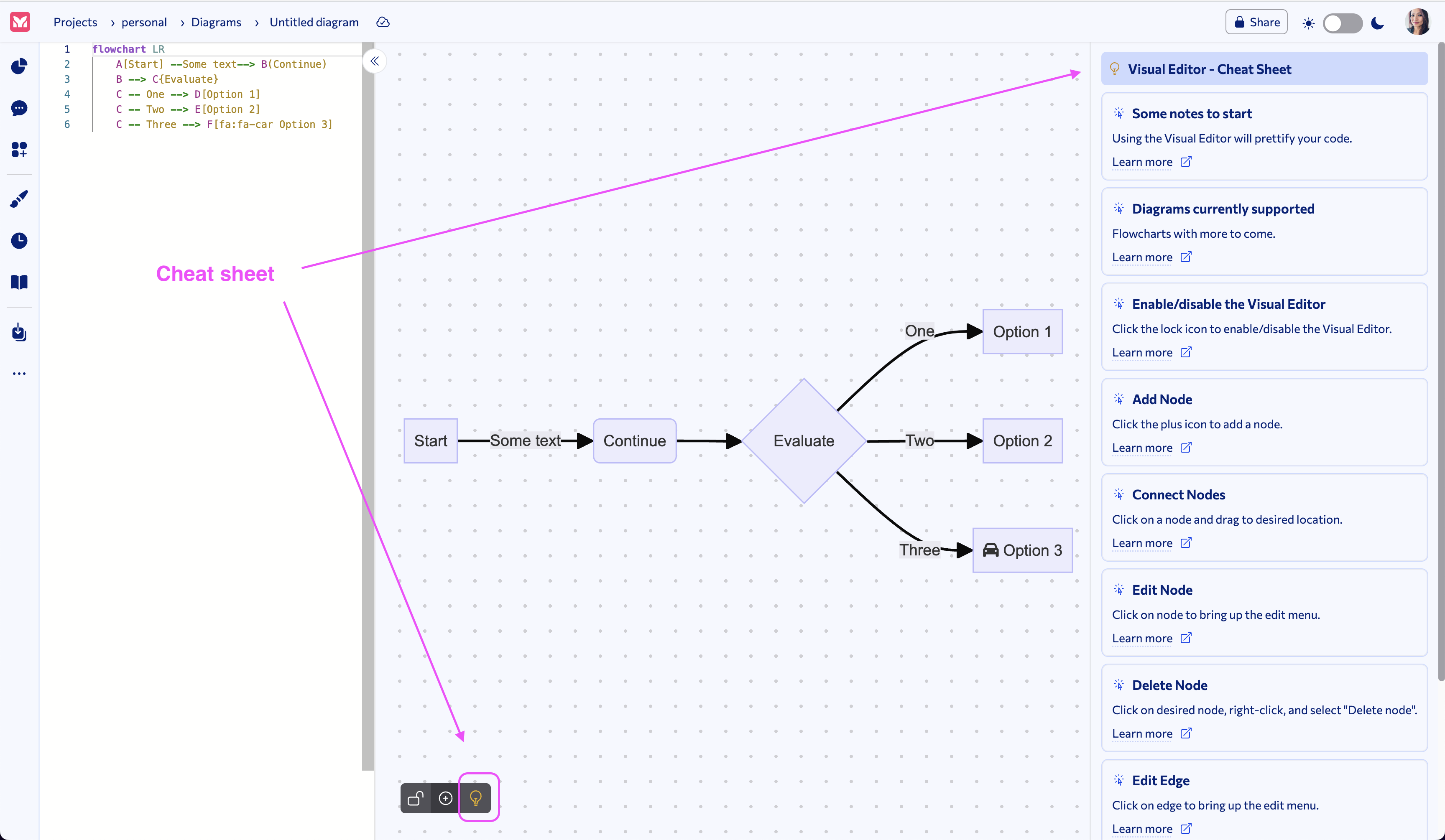 Open or close the cheat sheet