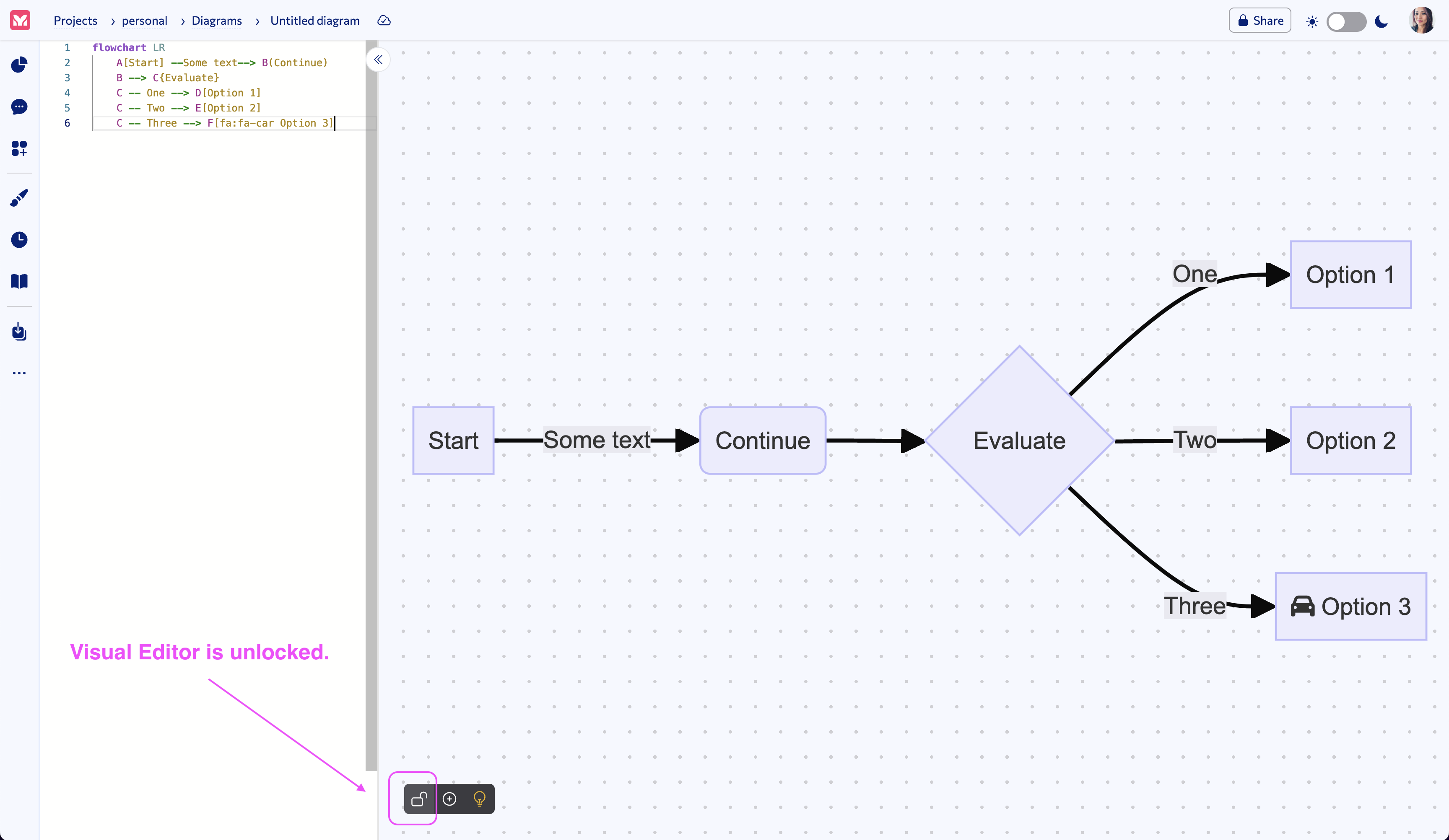 Lock or unlock the visual editor feature