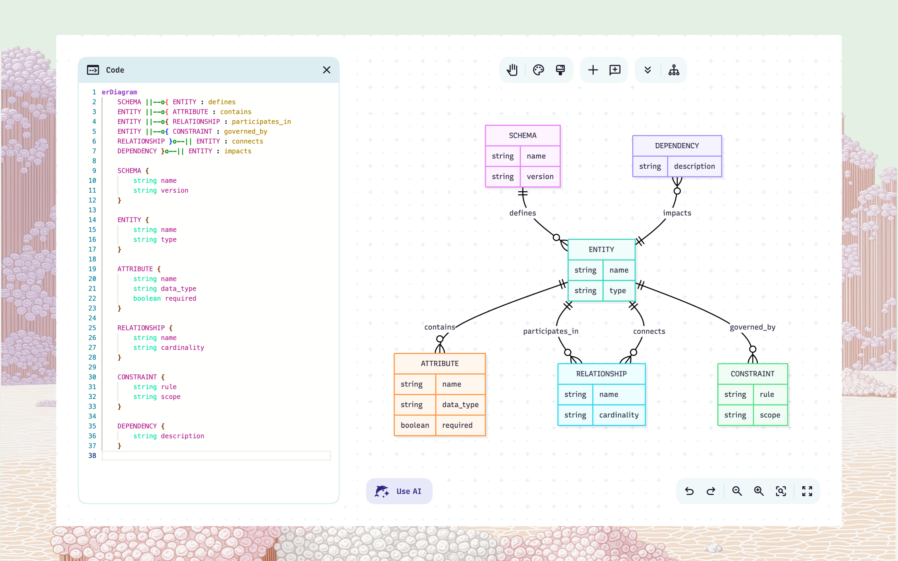 Mermaid editor showing an ER diagram of a schema metadata system, rendered live from erDiagram syntax on the left