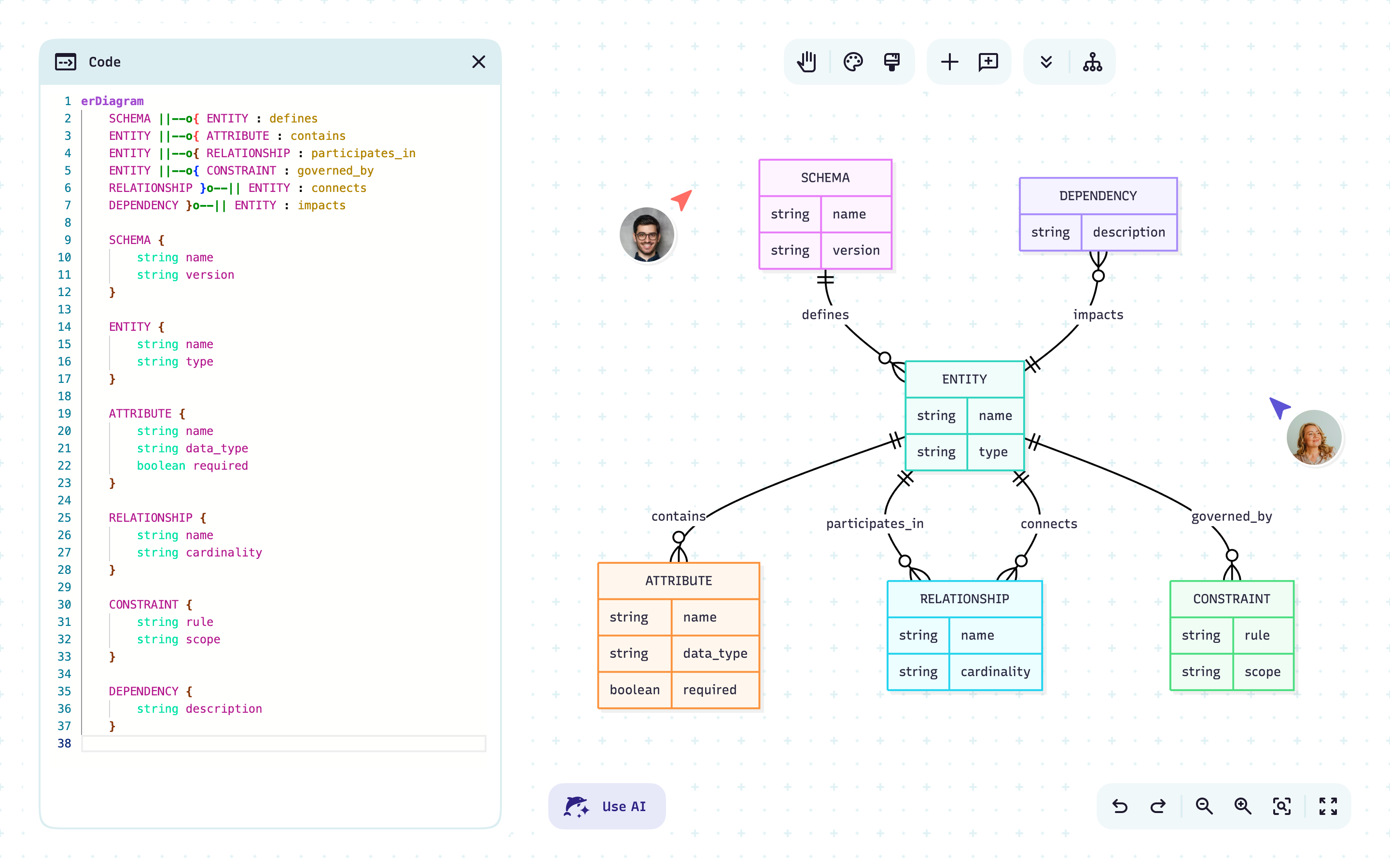 Mermaid editor showing real-time collaboration on an ER diagram — with two users editing the schema metadata diagram simultaneously, and both user cursors visible on the canvas