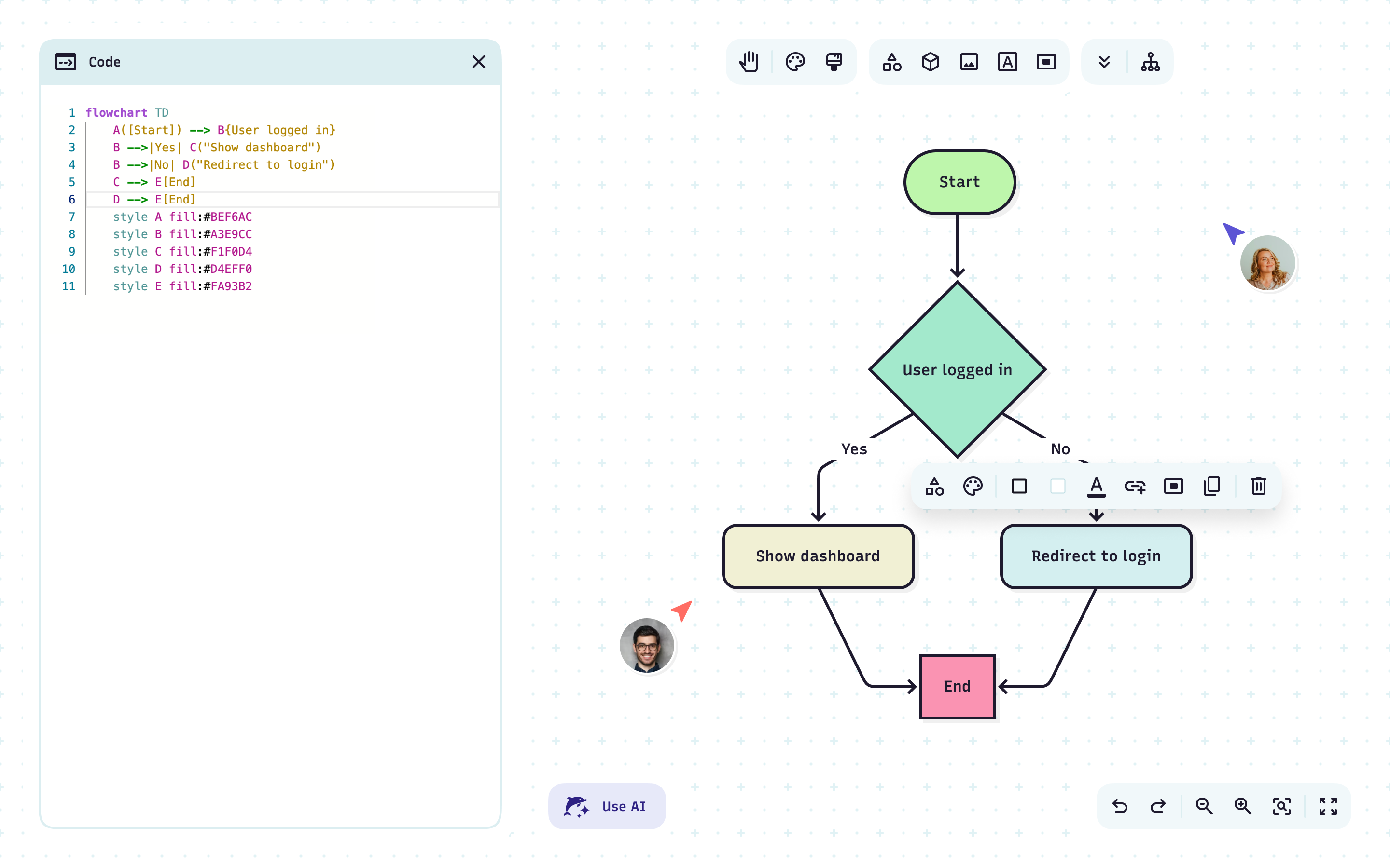 Collaborate with anyone from anywhere