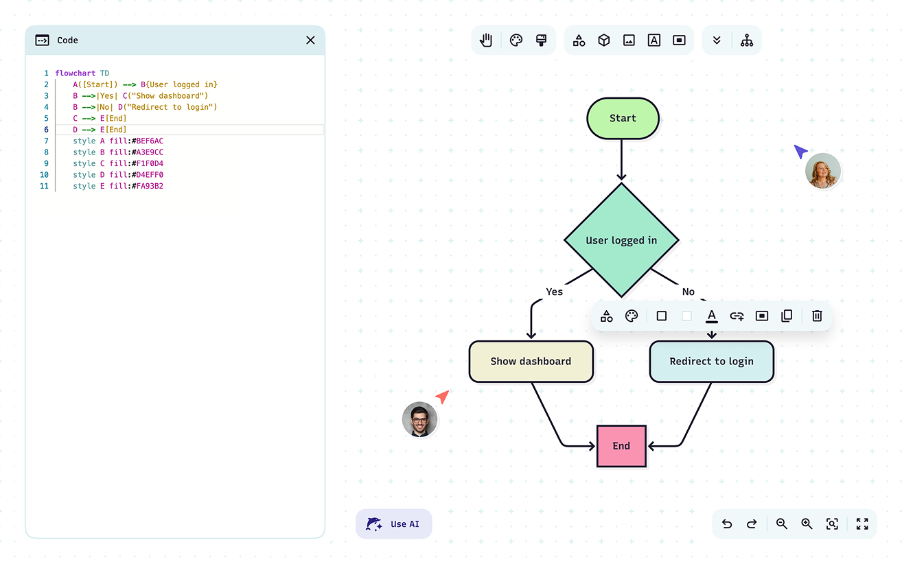 One workspace, infinite possibilities