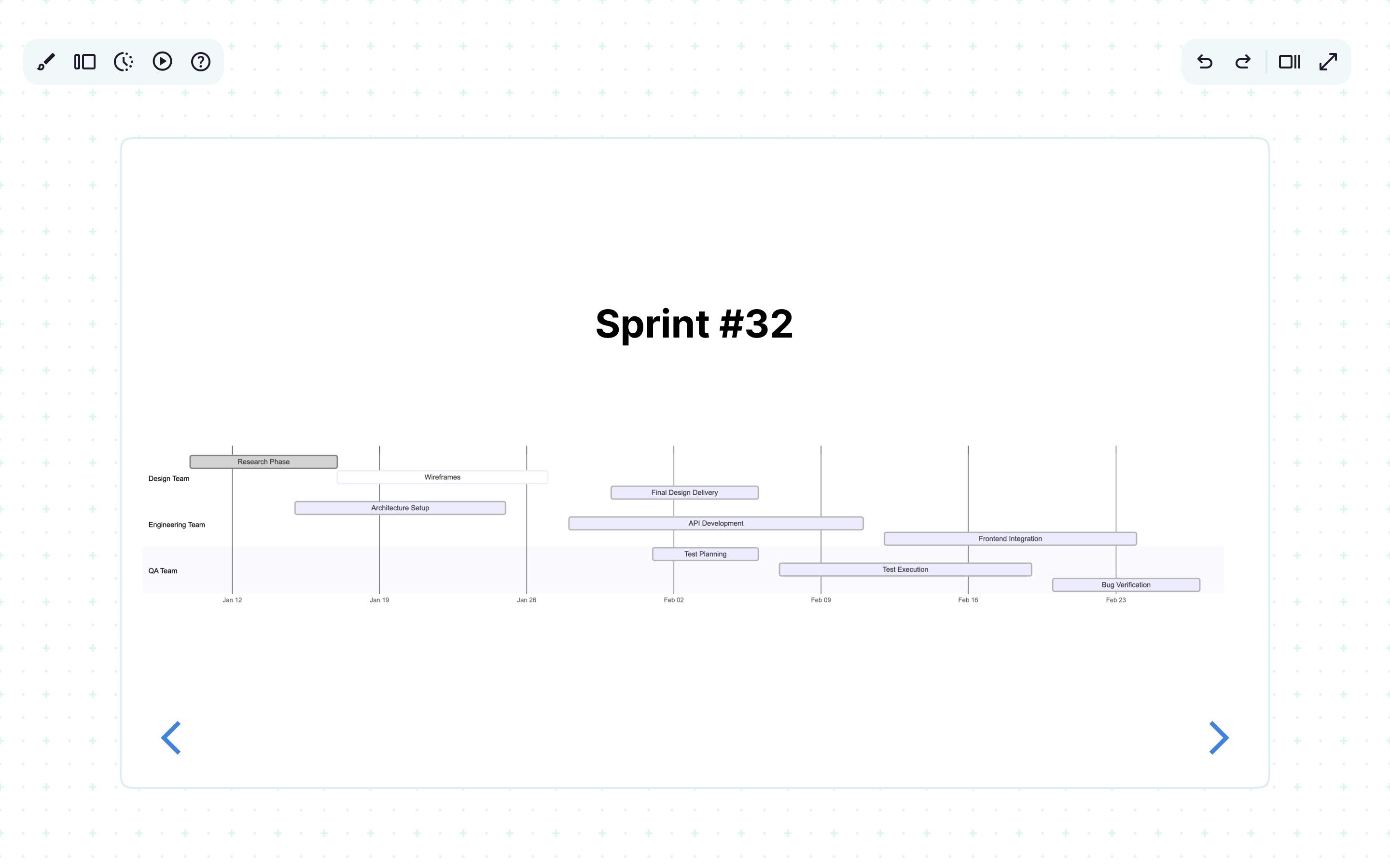 Keep projects on track and on time